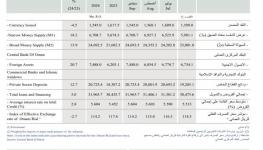 النشرة الشهرية للنقود والبنوك.JPG