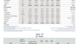 نشرة الكهرباء والمياة.jpg