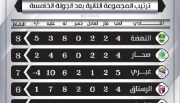 كأس جيتور  (1).jpg