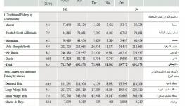 نشرة الاسماك_1.jpg