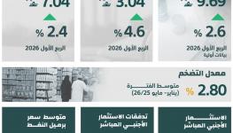 جراف.jpg