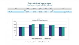 بيانات 2_1_2_3_4.jpg