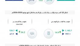 النفط.jpg