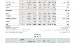 البيانات-1.jpg