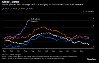 تداولات النفط.png