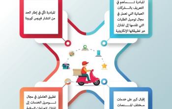 منصة التسوق.jpg