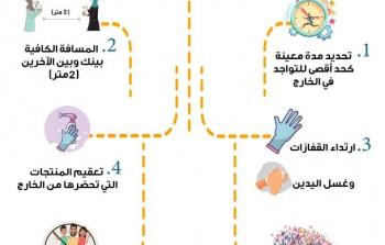 صورة لخبر التجارة والصناعة تحث المراكز والمحلات التجارية اتباع الإجراءات الاحترازية.jpg