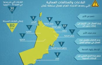 خريطة اتحاد العمال.jpg