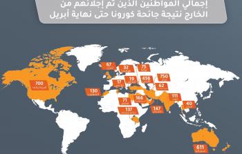 اجلاء العمانيين.jpg