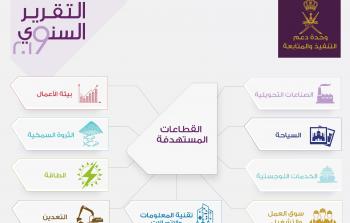 التقرير السنوي.jpg