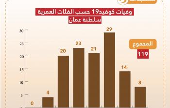 وفيات كورونا.jpg