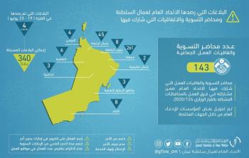 اتحاد العمال.jpg