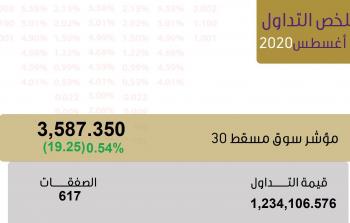 سوق مسقط (2).jpg