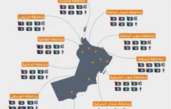 عمان تواجه كورونا.jpg