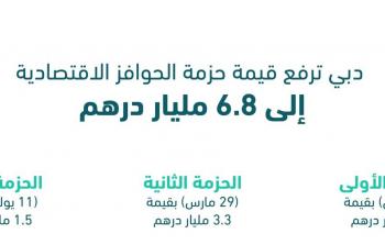 دبي حزم تحفيزية.jpg