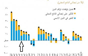 الجراف الرئيسي.jpg
