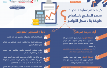 طريقة بناء سجل الأوامر.png