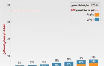 حملة التحصين.jpg