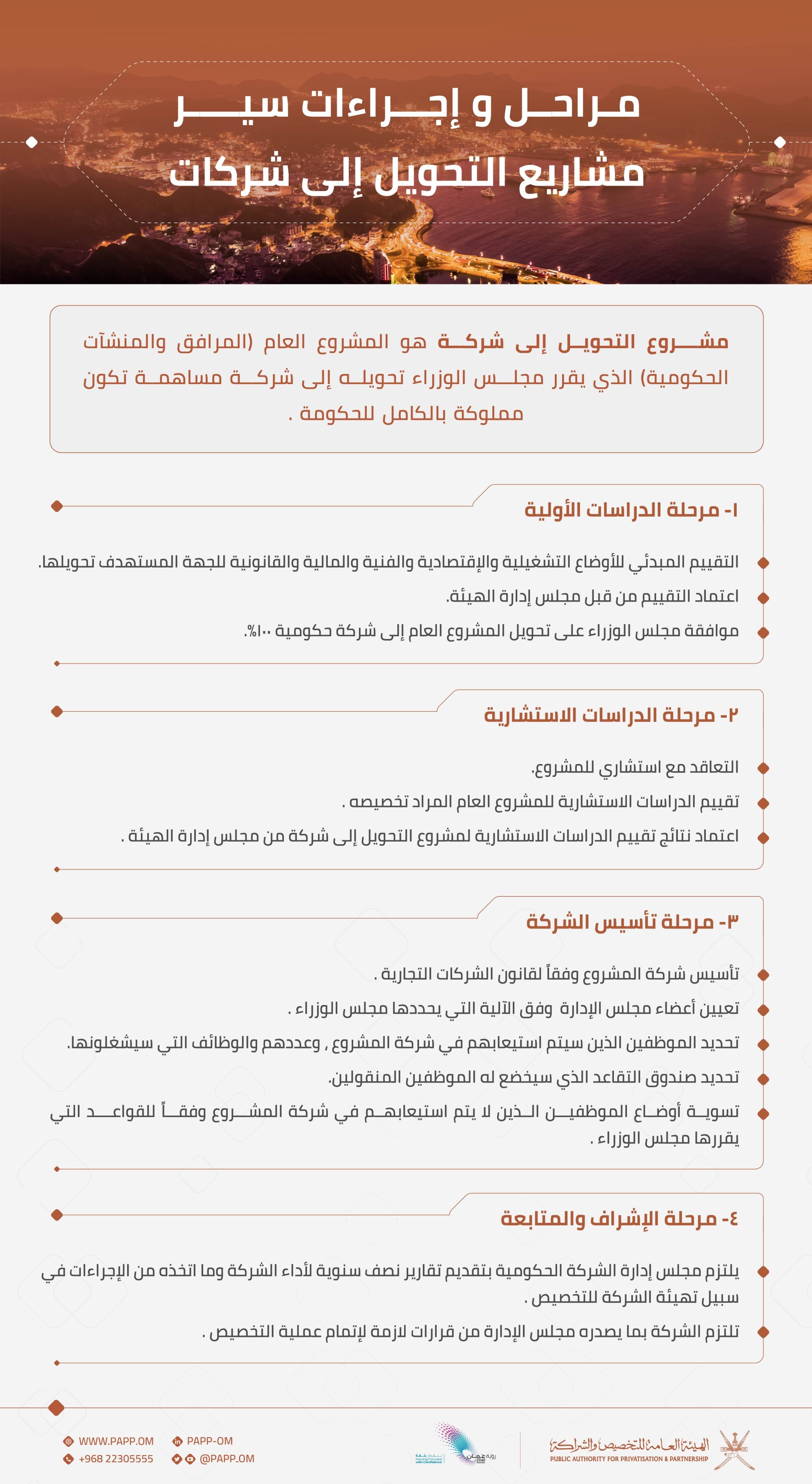 تحويل المرافق إلى شركة.jpg