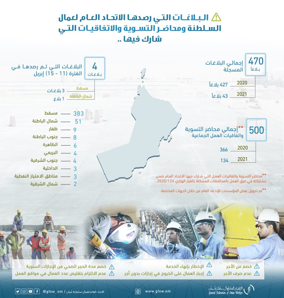 اتحاد العمال.jpg