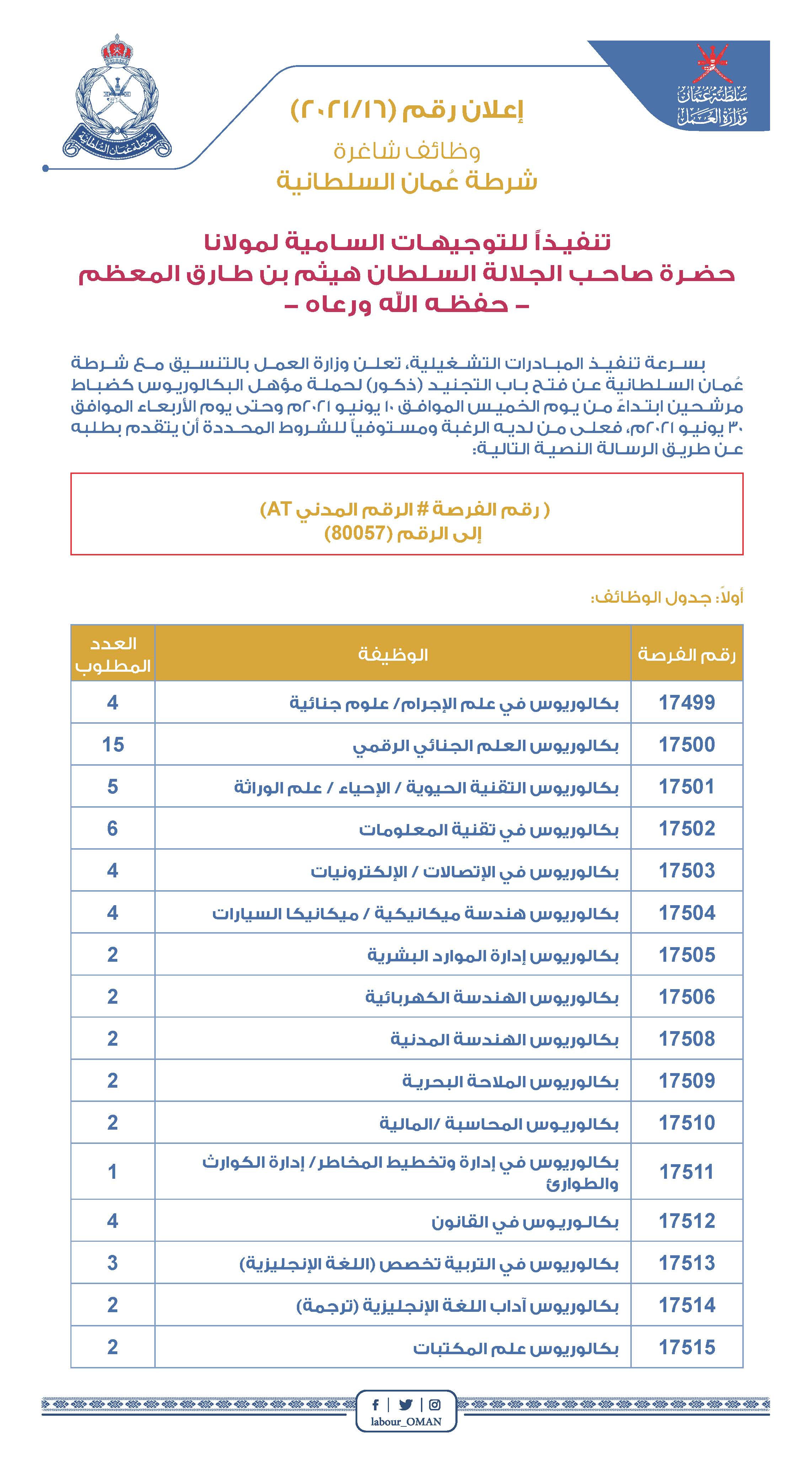 إعلان  ٢٠٢١١٦ شرطة عمان السلطانية-تفصيلي _Page_1.jpg