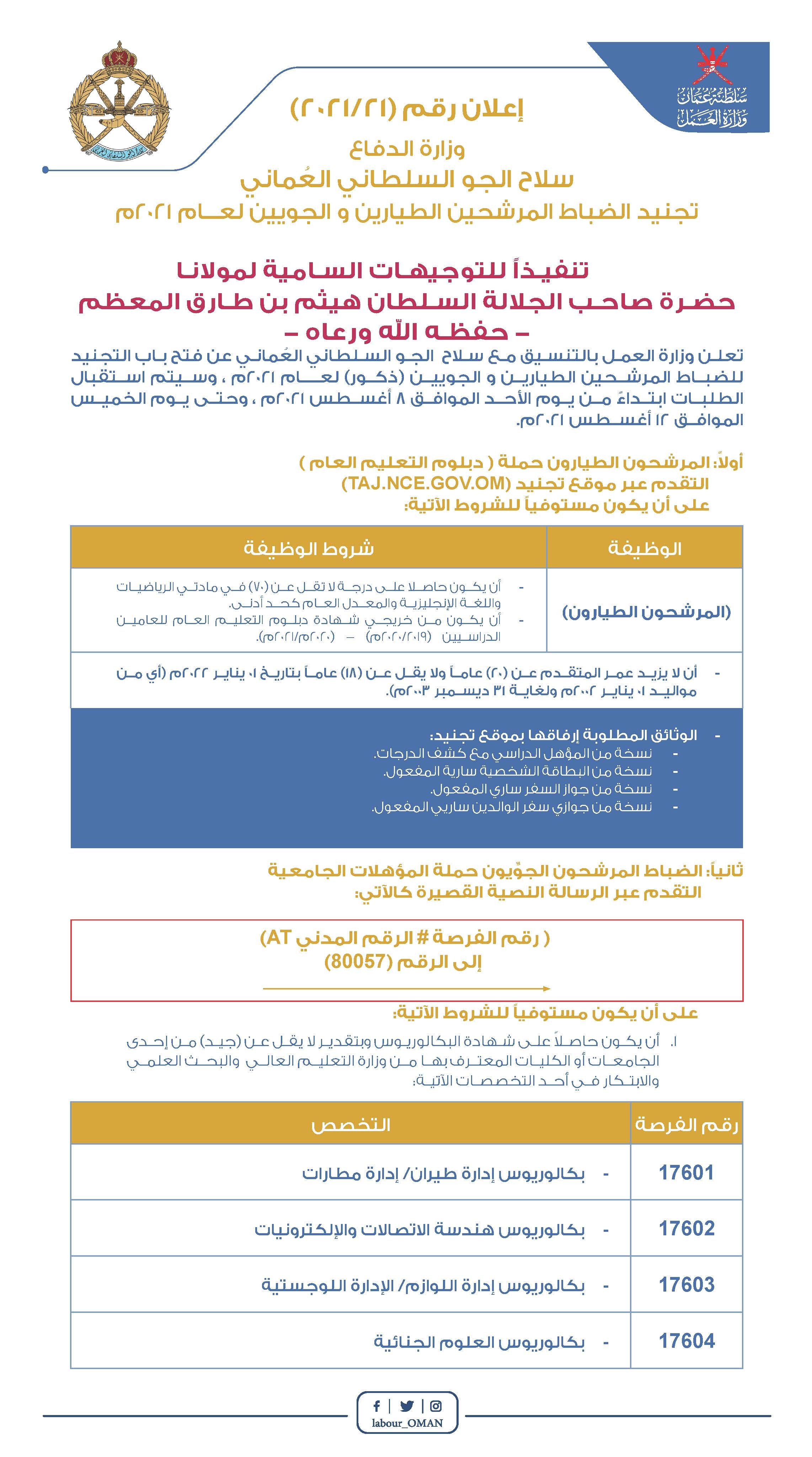 سلاح الجو السلطاني العماني ـ إعلان رقم ٢٠٢١_٢١-تفصيلي_Page_1.jpg