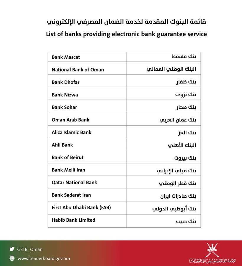 قائمة البنوك.jpg