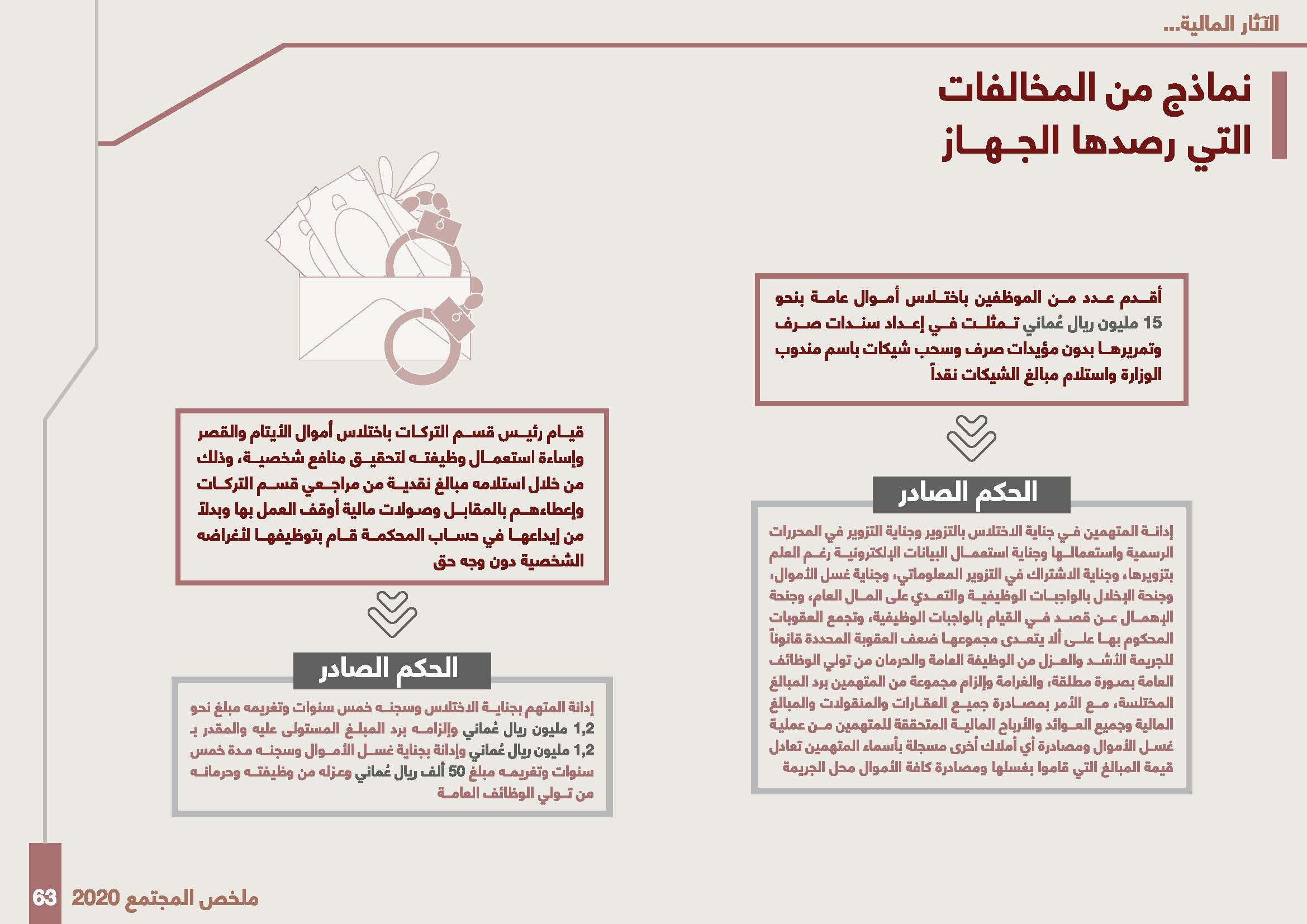 جهاز الرقابة_Page_63.jpg