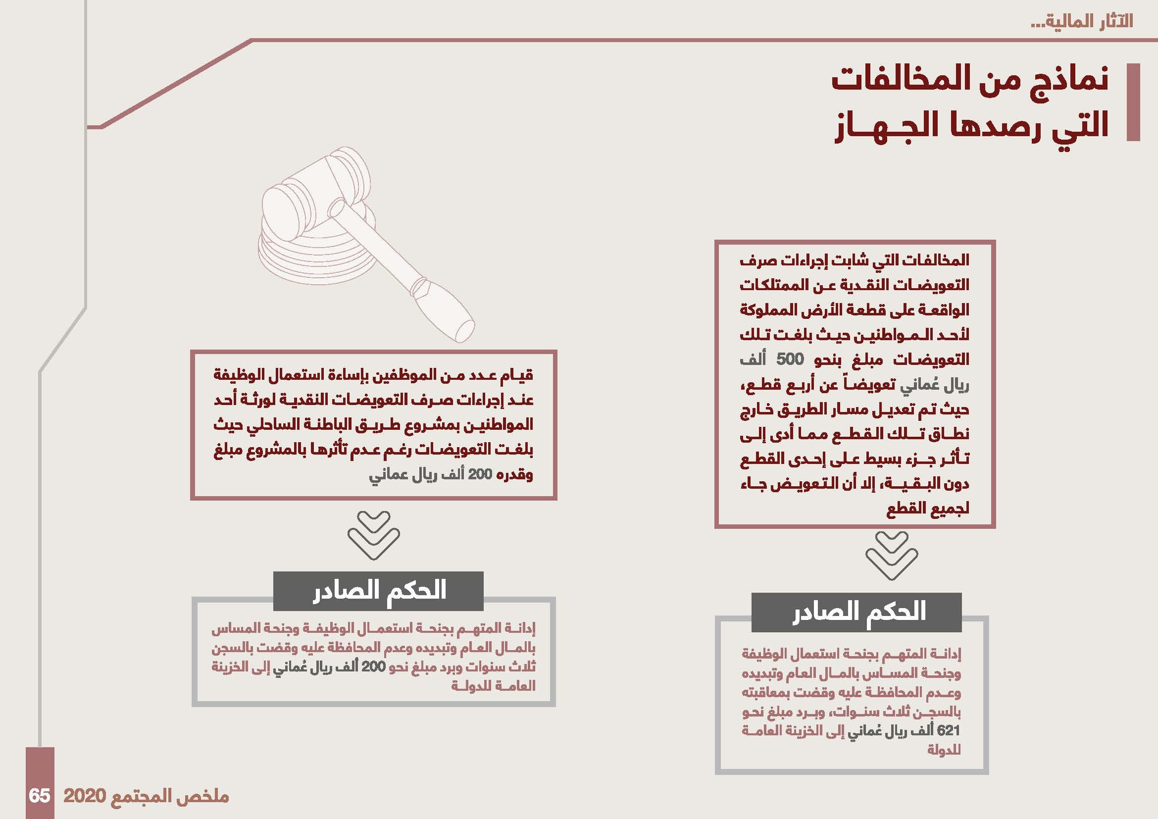 جهاز الرقابة_Page_65.jpg