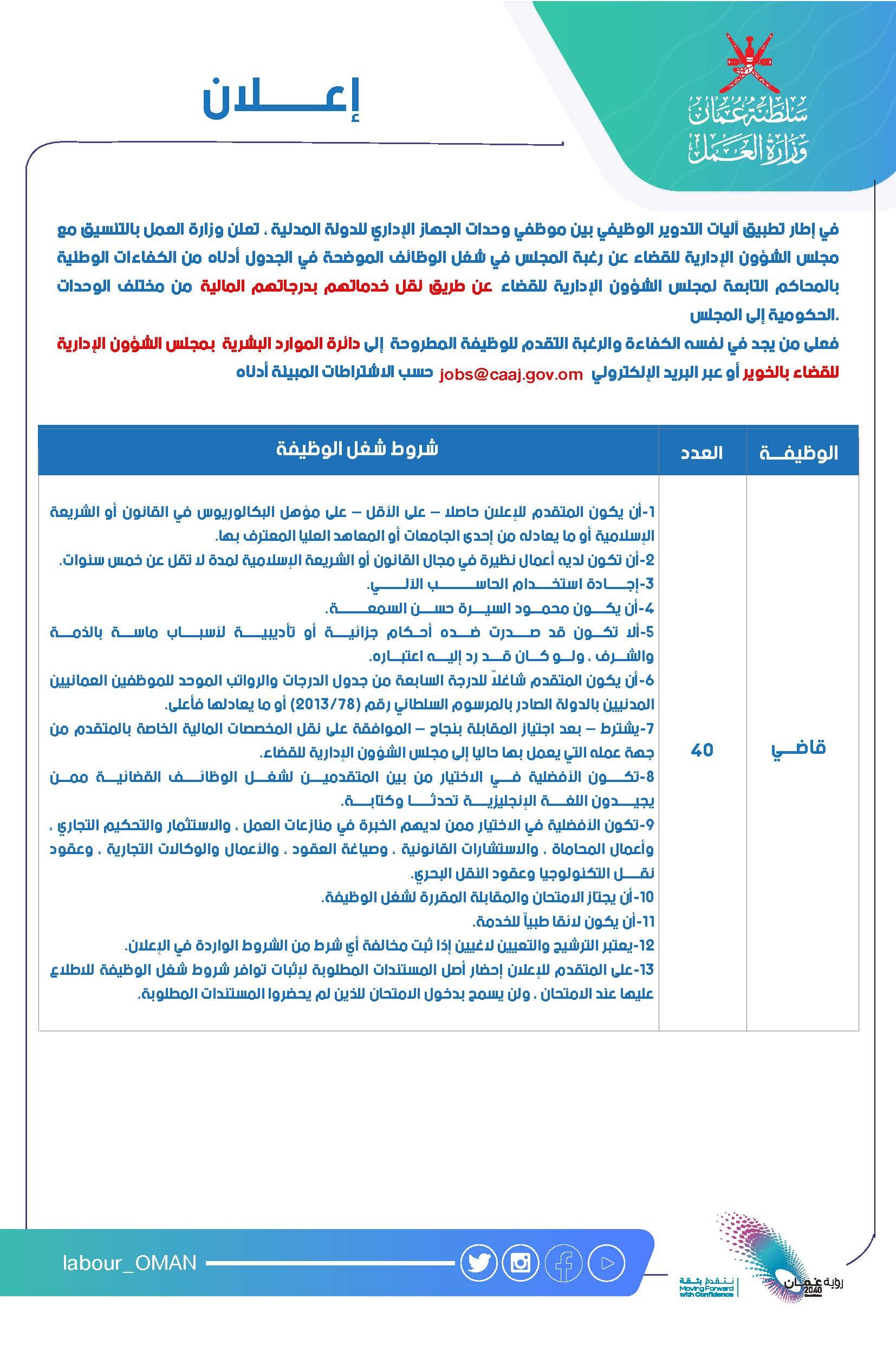 آليات التدوير الوظفي_Page_1.jpg