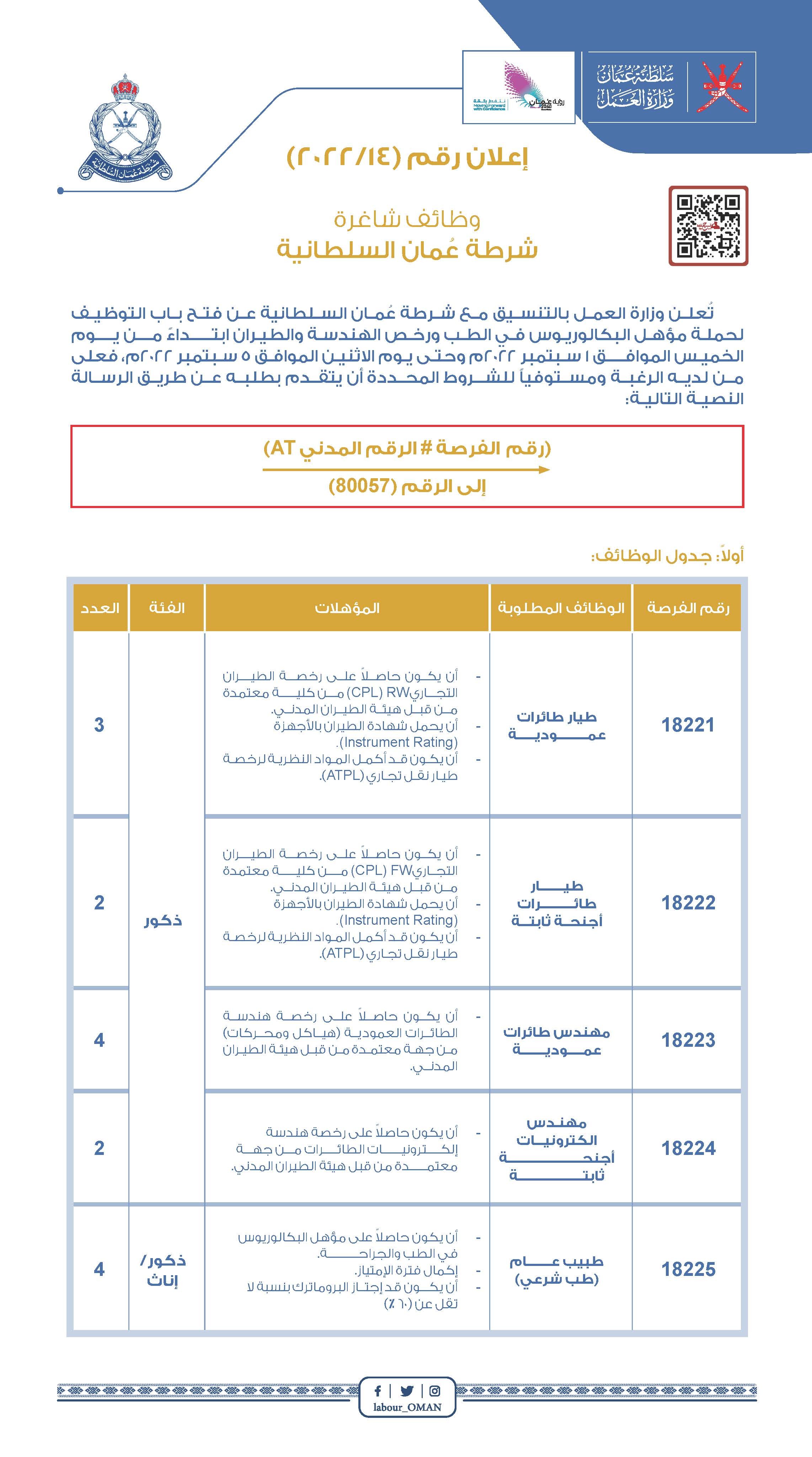 إعلان  ٢٠٢٢١٤ شرطة عمان السلطانية-تفصيلي _Page_1.jpg
