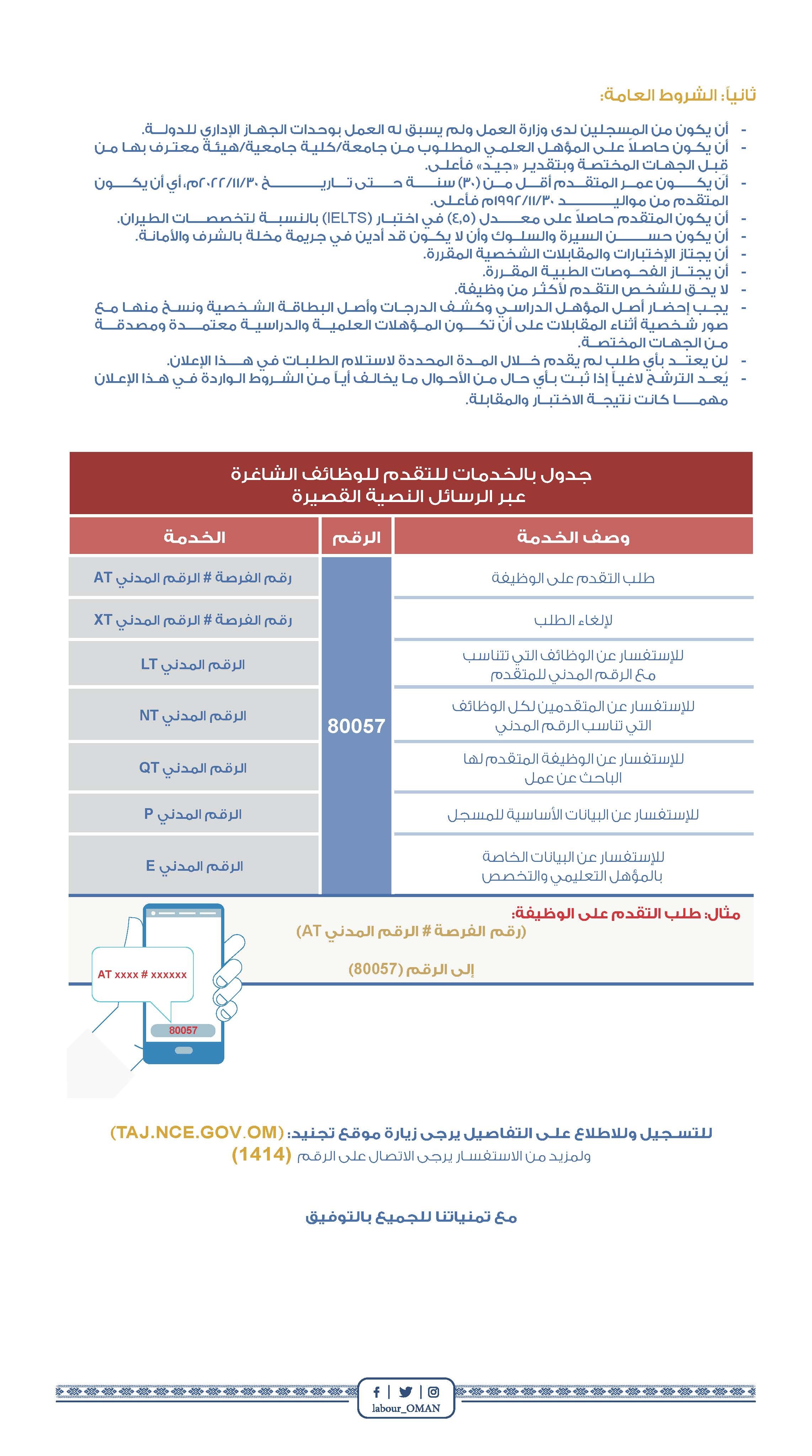 إعلان  ٢٠٢٢١٤ شرطة عمان السلطانية-تفصيلي _Page_2.jpg