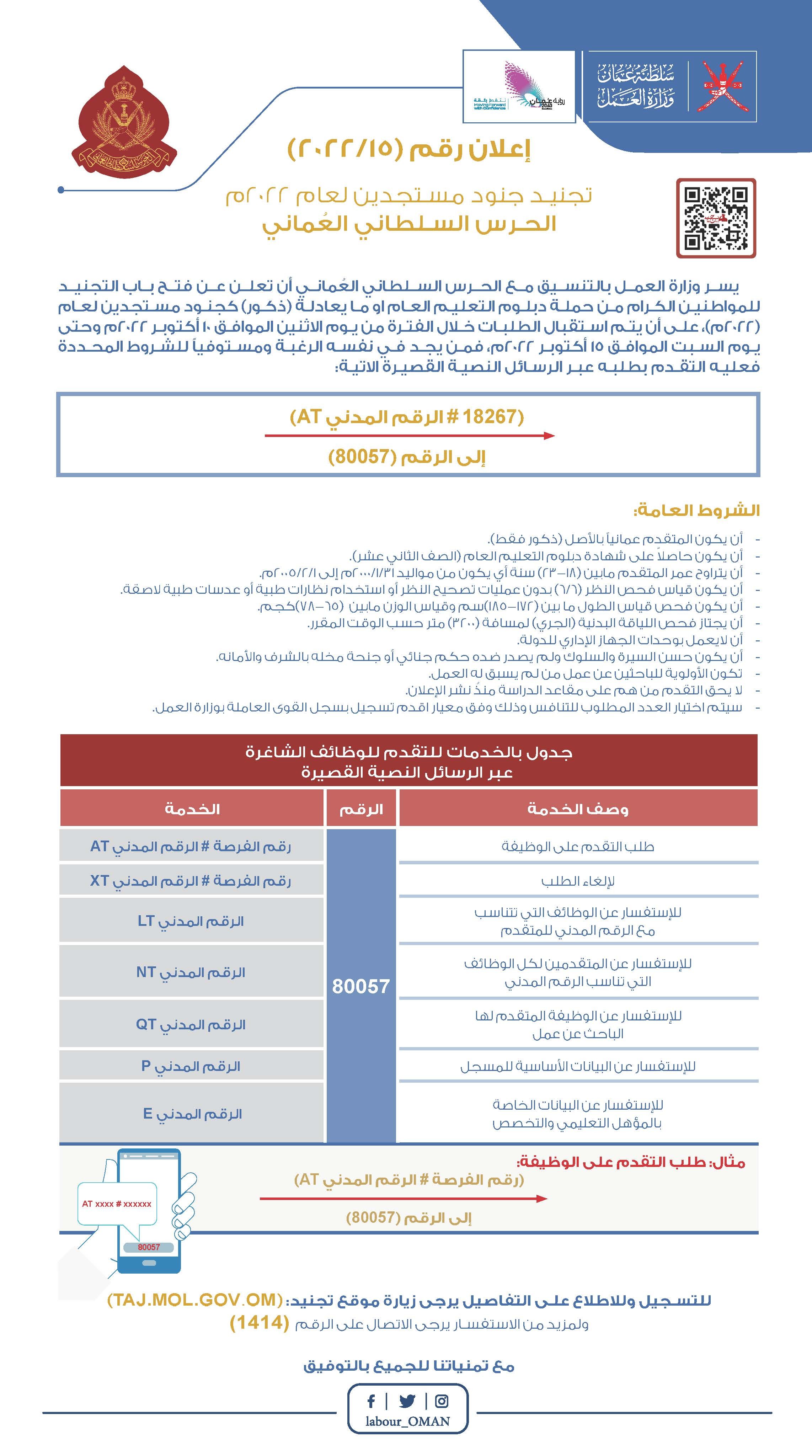 الحرس السلطاني العماني ـ إعلان رقم ٢٠٢٢_١٥-تفصيلي.jpg