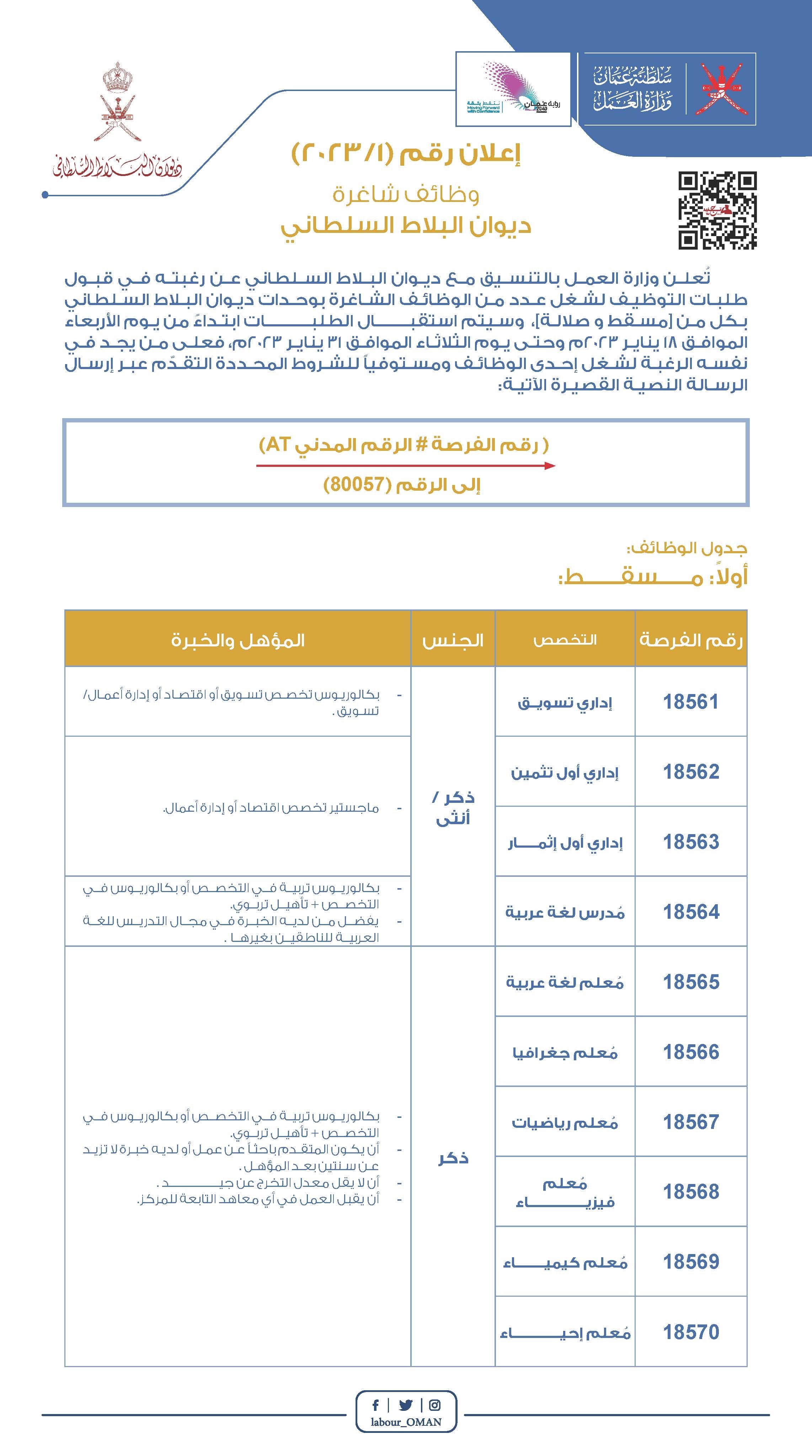 إعلان  ٢٠٢٣١ ديوان البلاط السلطاني-تفصيلي _Page_1.jpg