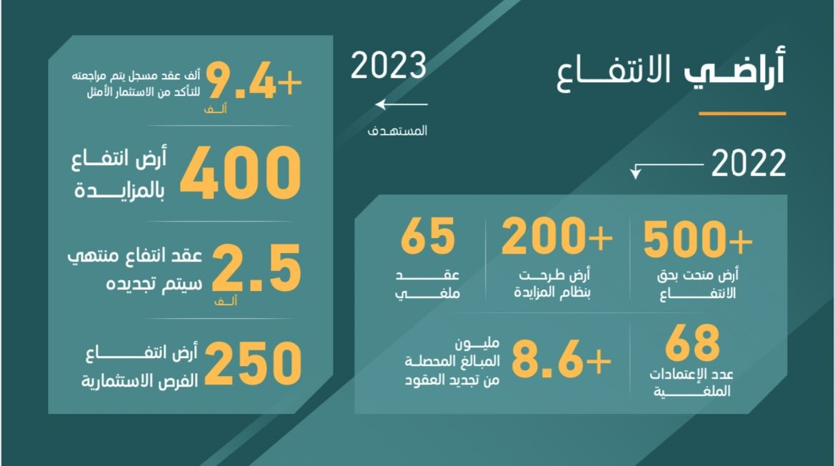 جرافات مهمة (7).jpg