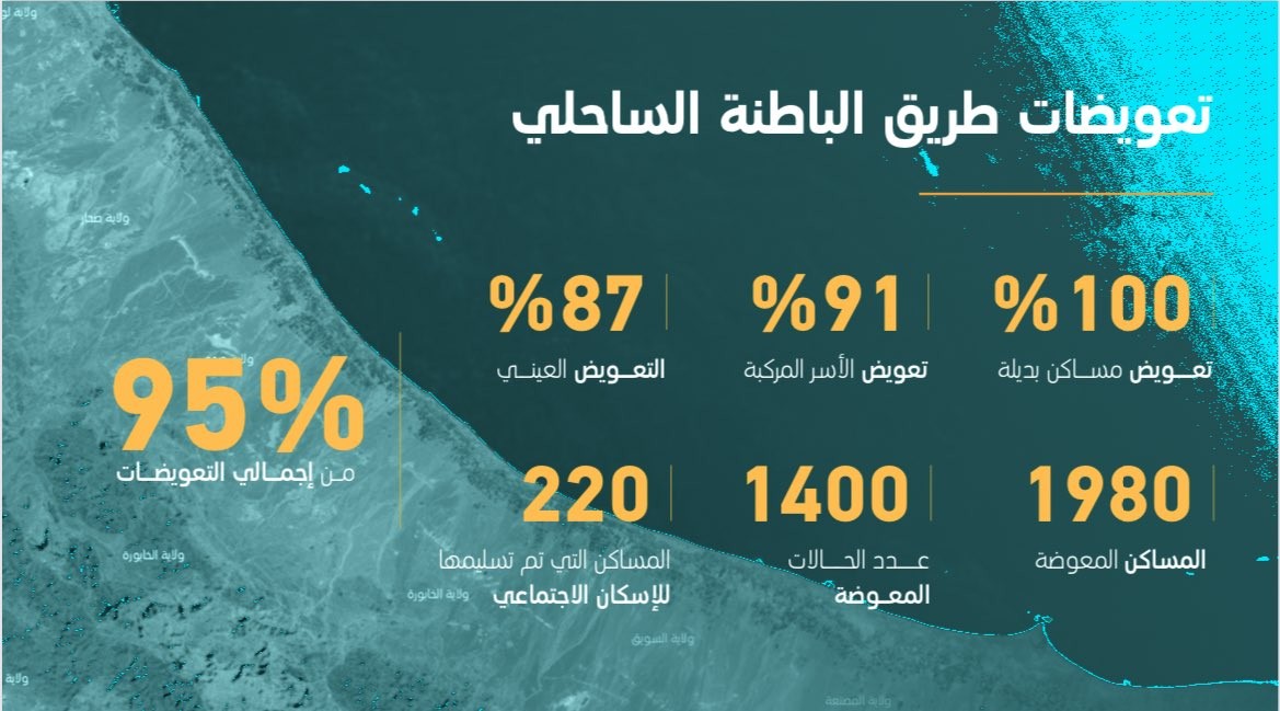 جرافات مهمة (8).jpg