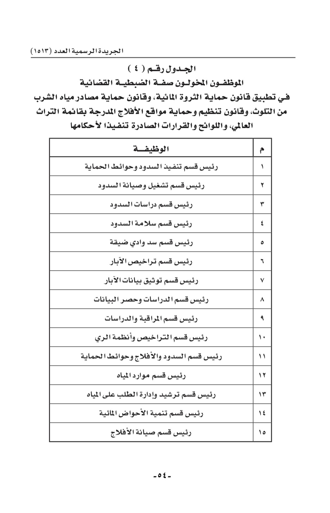 قرار وزاري بتخويل صفة الضبطية القضائية لبعض موظفي الثروة الزراعية جريدة الرؤية العمانية 8626