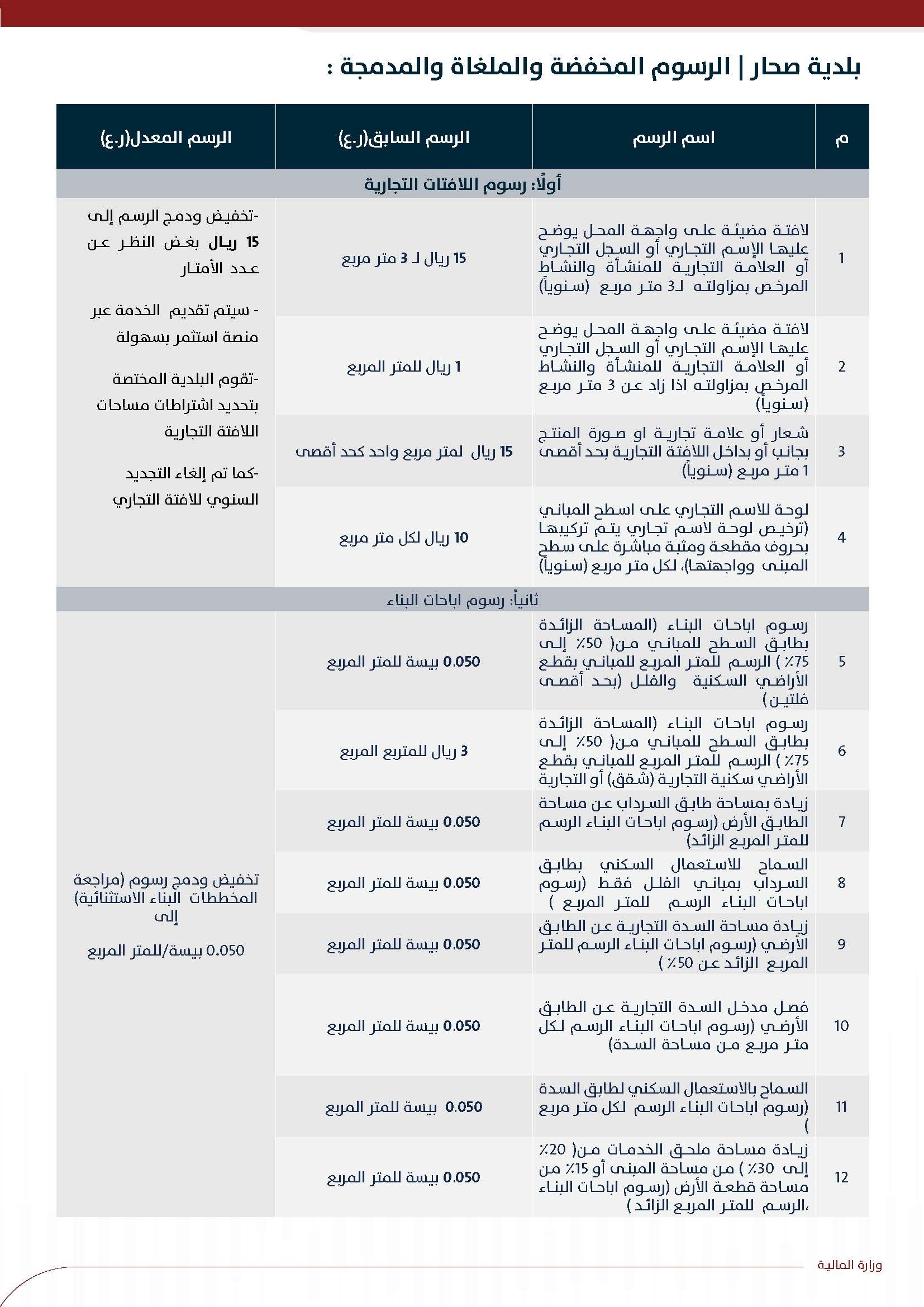 تسعير_Page_26.jpg