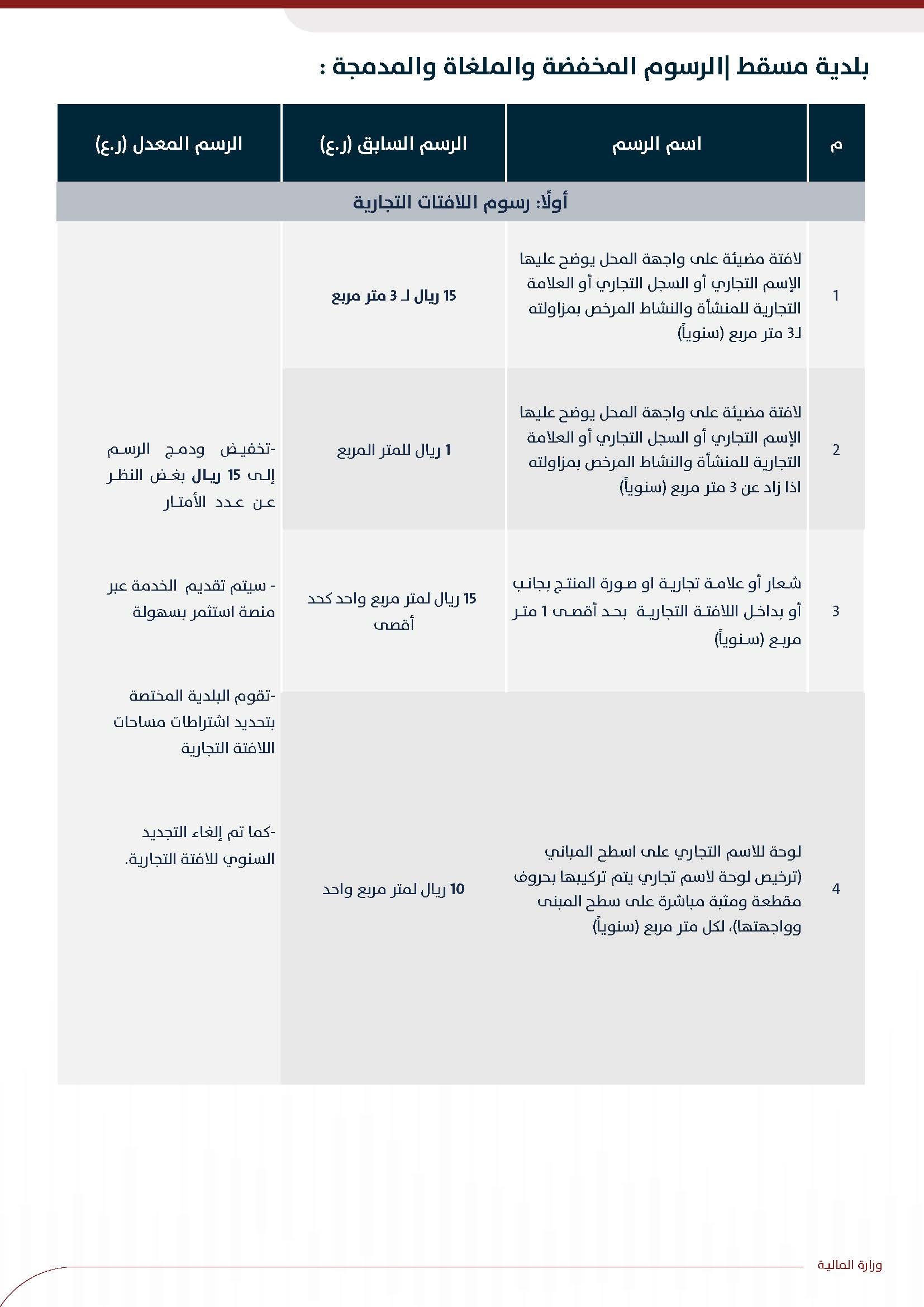 تسعير_Page_20.jpg