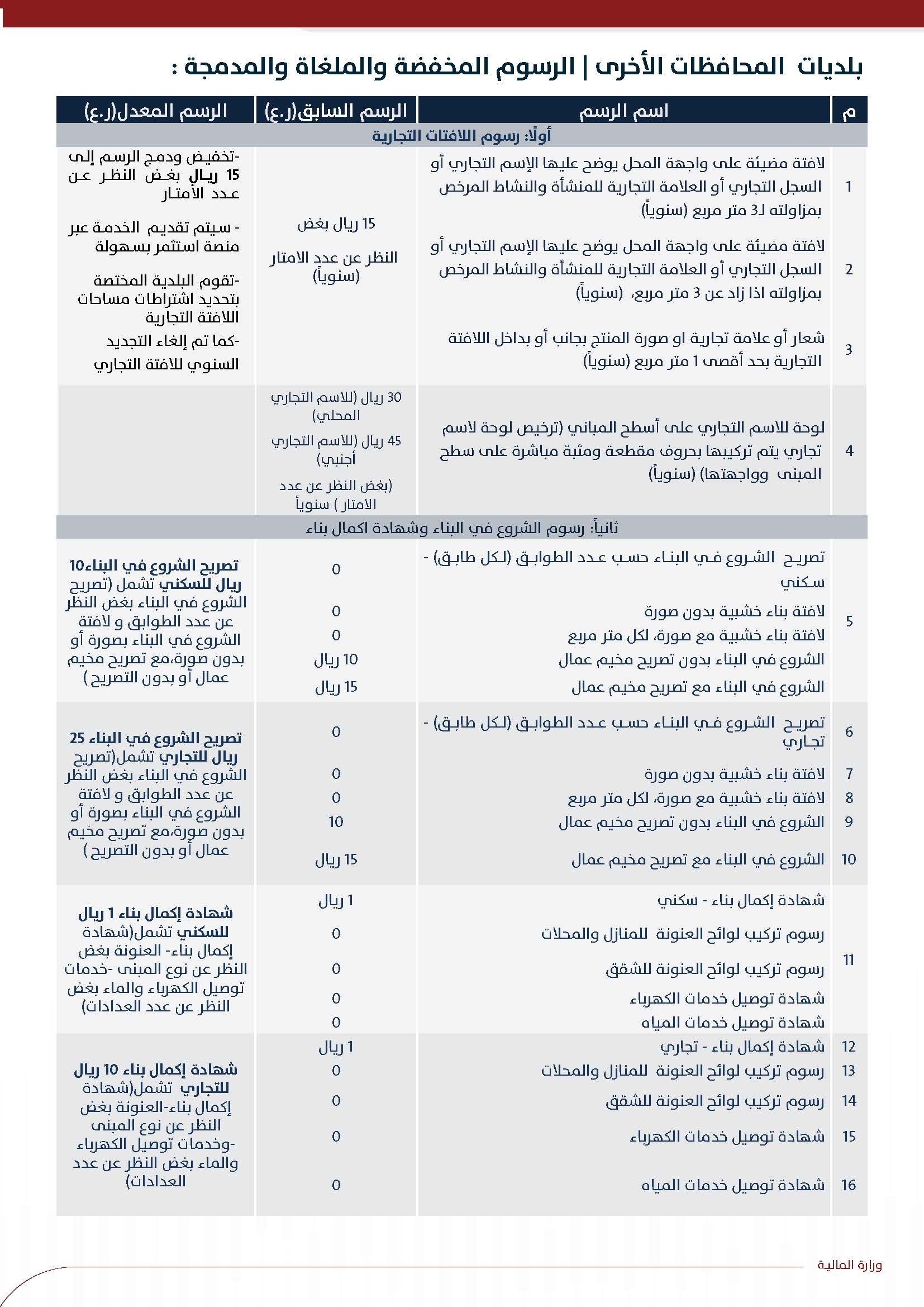 تسعير_Page_31.jpg