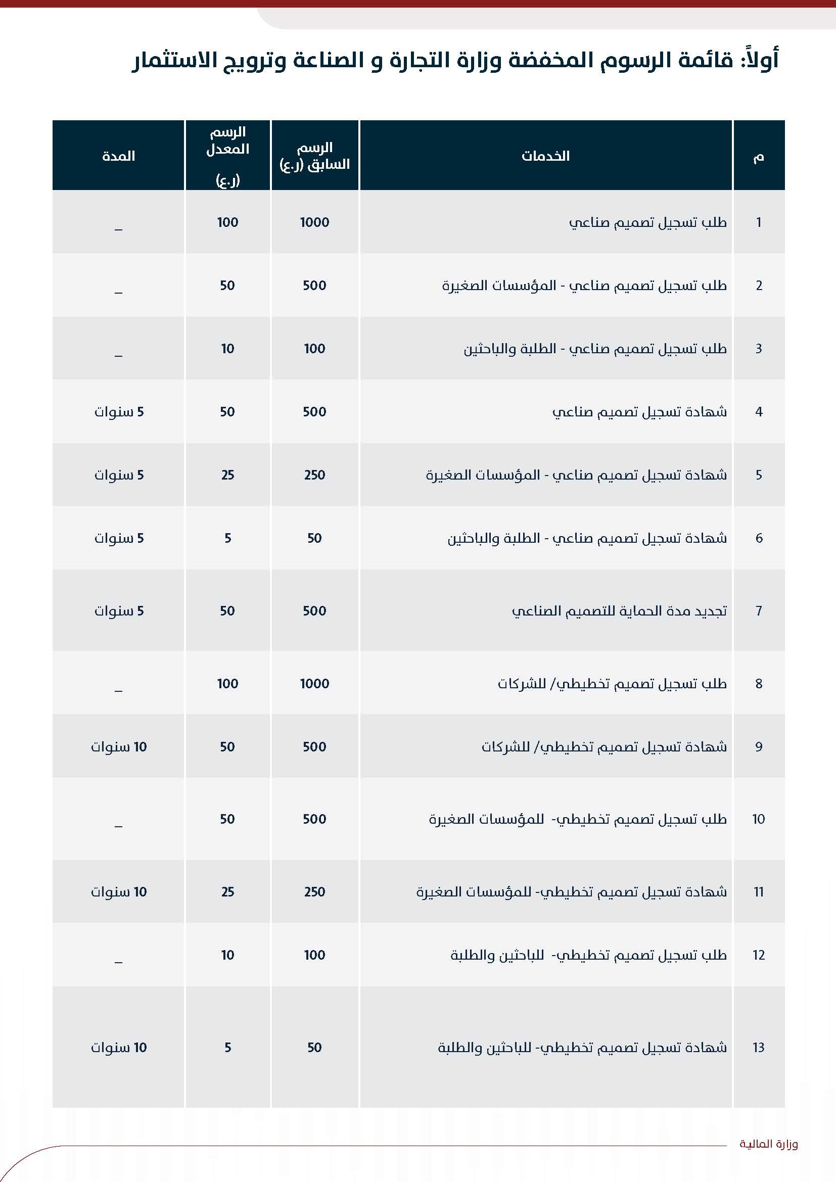 تسعير_Page_05.jpg