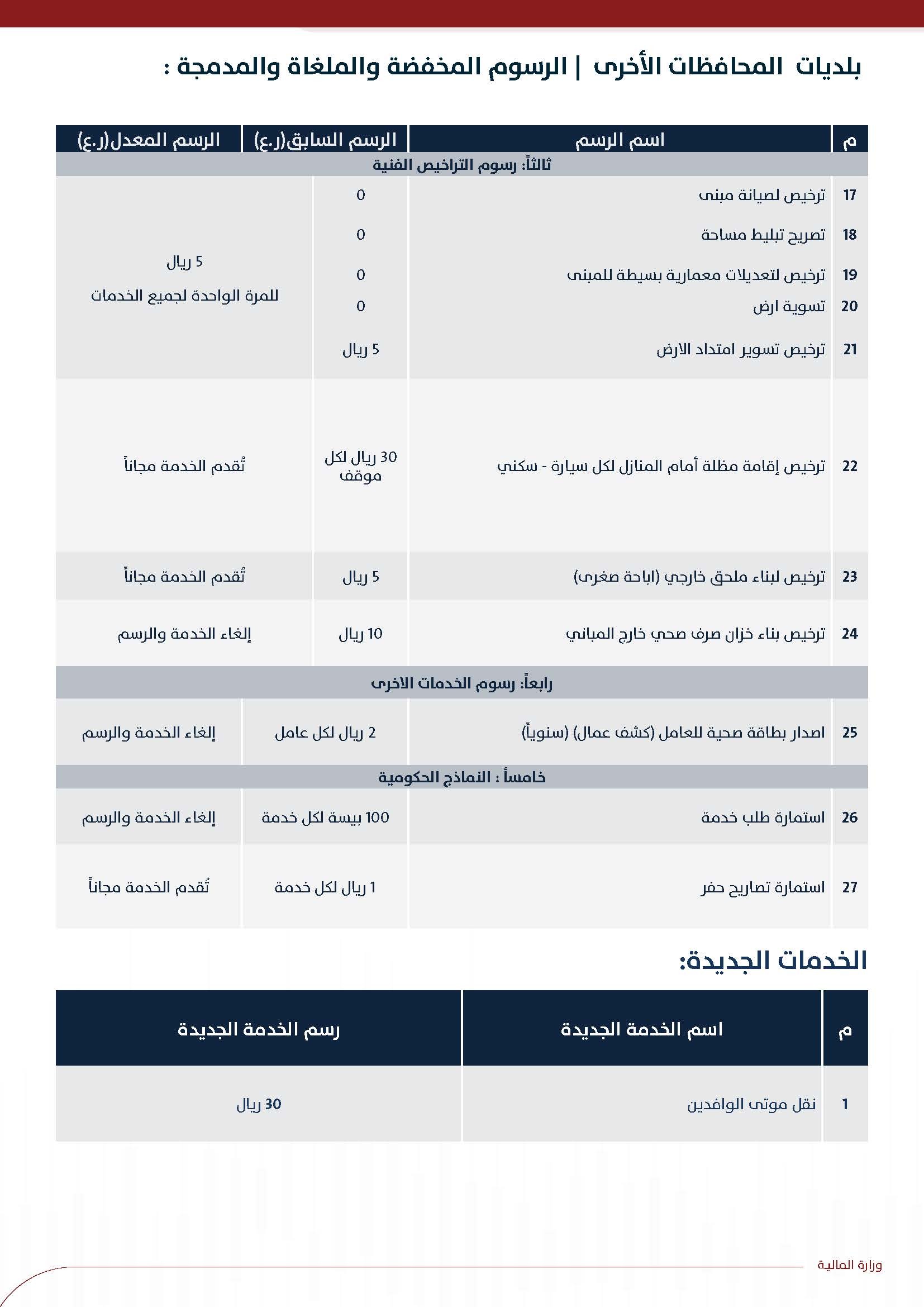 تسعير_Page_32.jpg