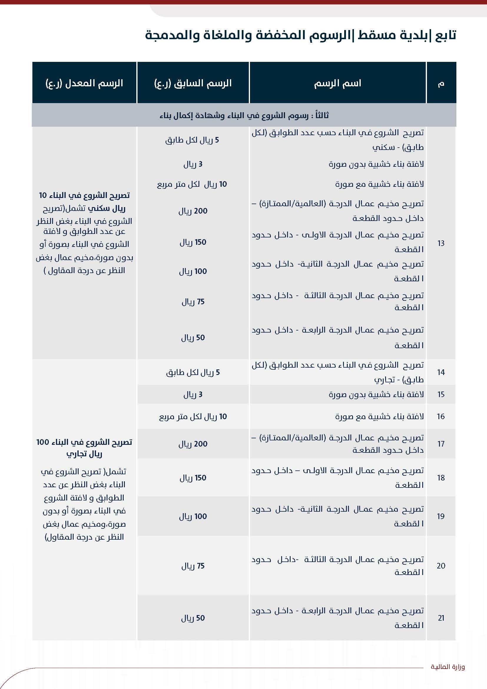 تسعير_Page_22.jpg