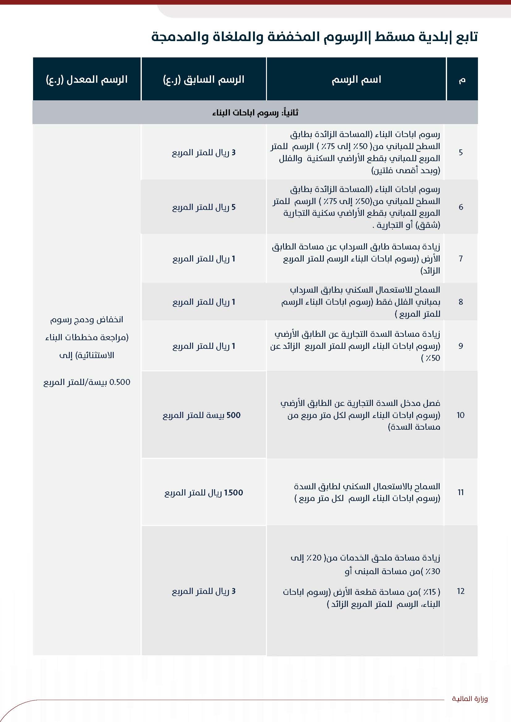 تسعير_Page_21.jpg