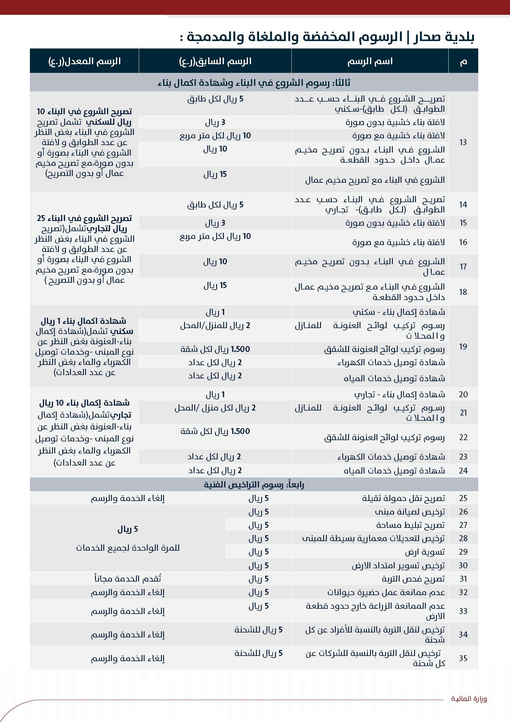 تسعير_Page_27.jpg