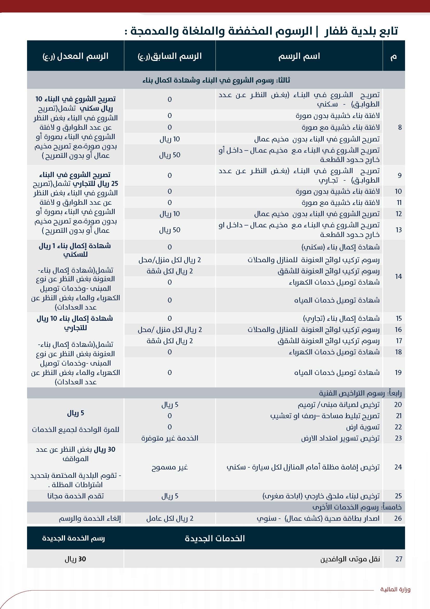 تسعير_Page_30.jpg