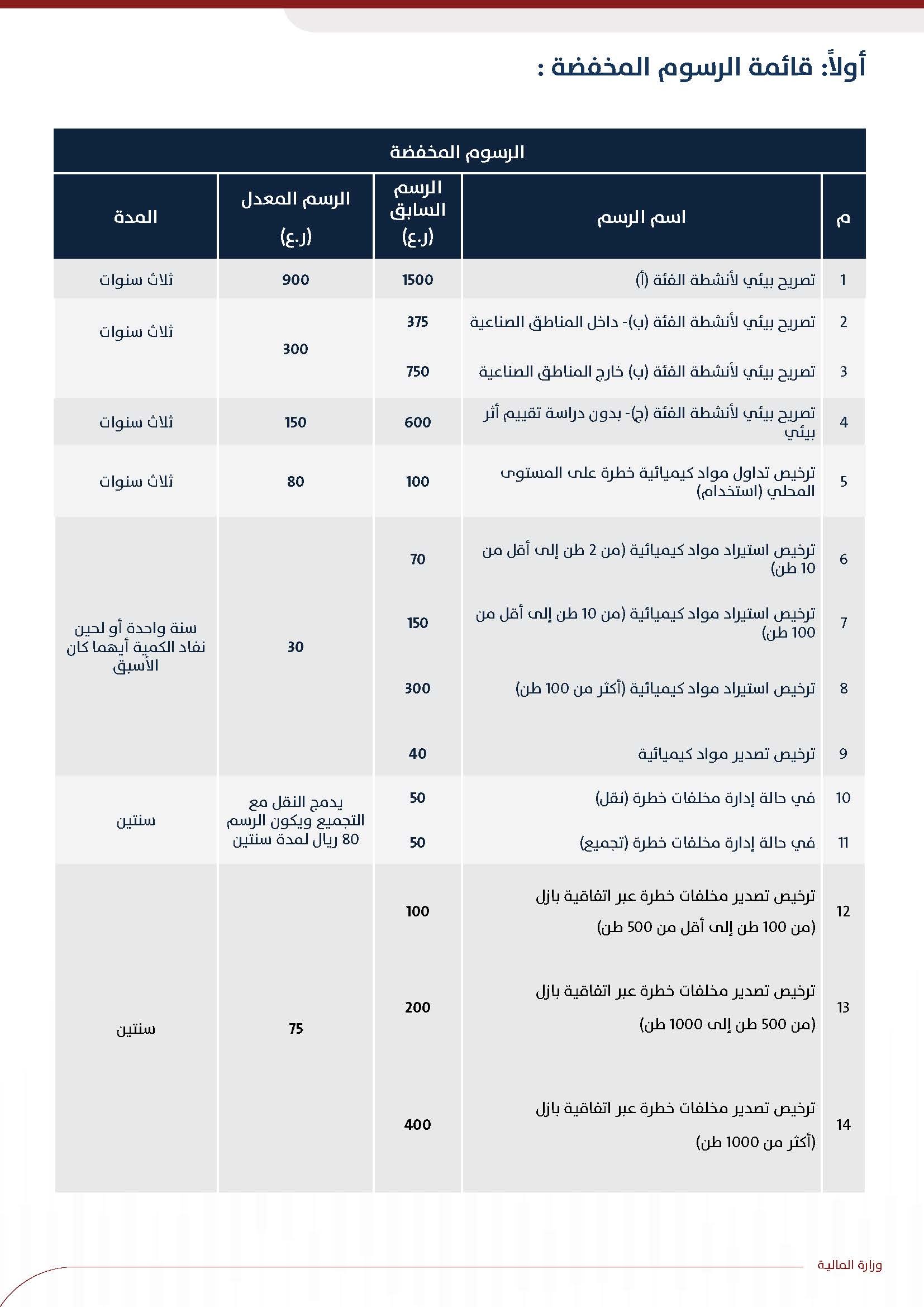 تسعير_Page_14.jpg