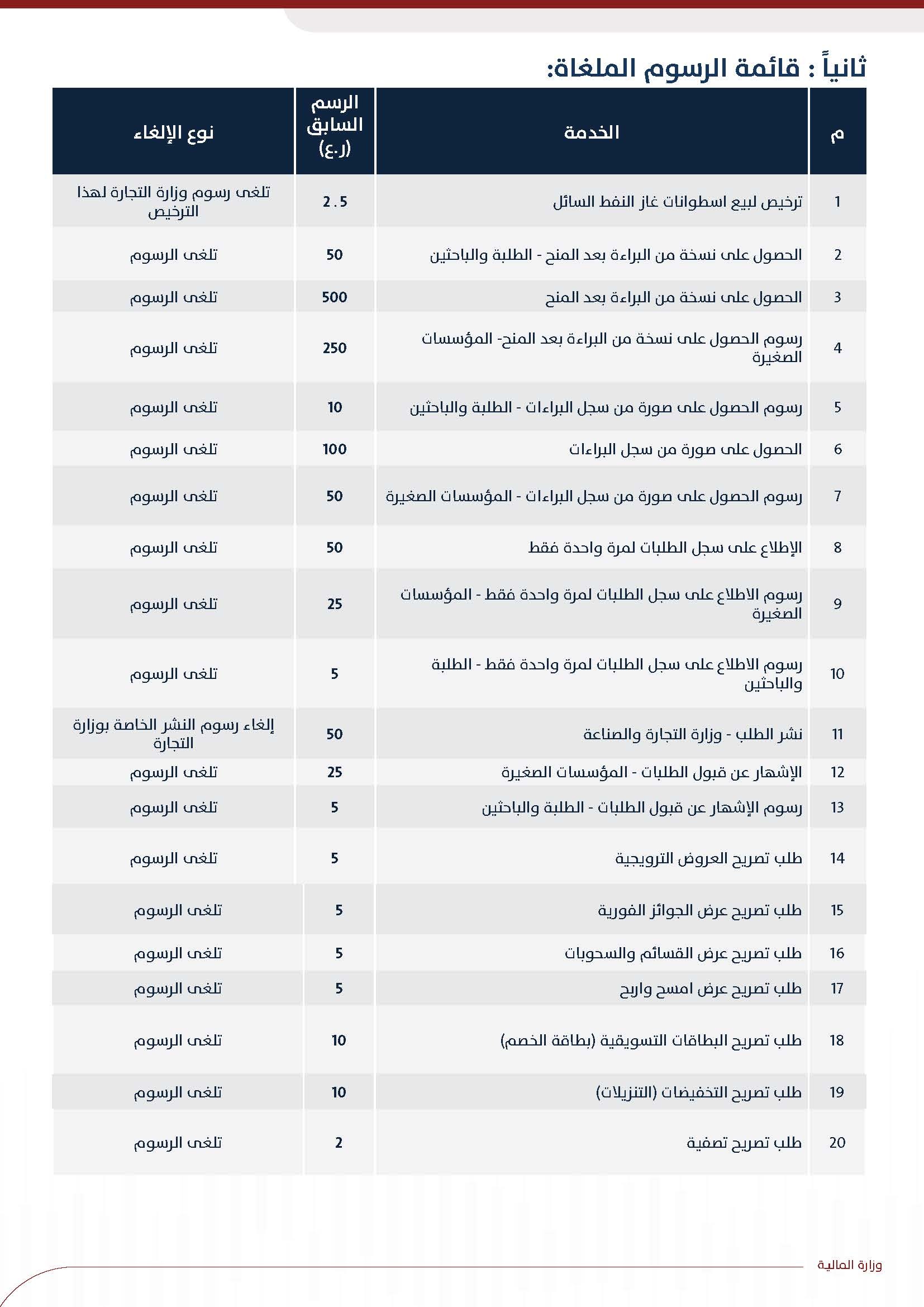 تسعير_Page_12.jpg