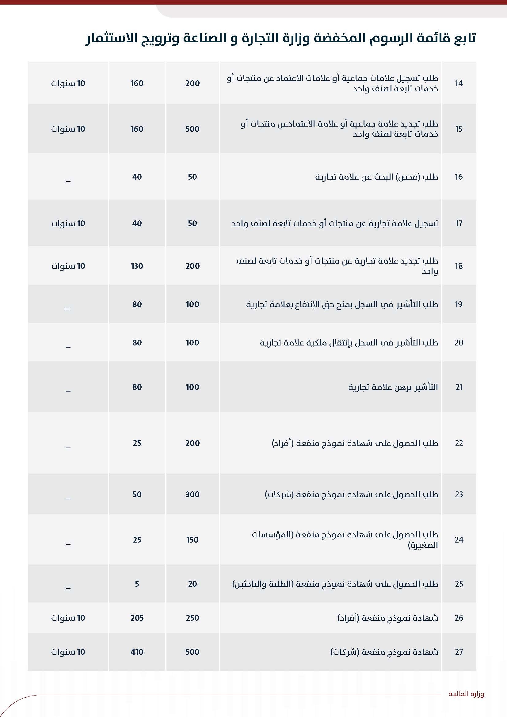 تسعير_Page_06.jpg