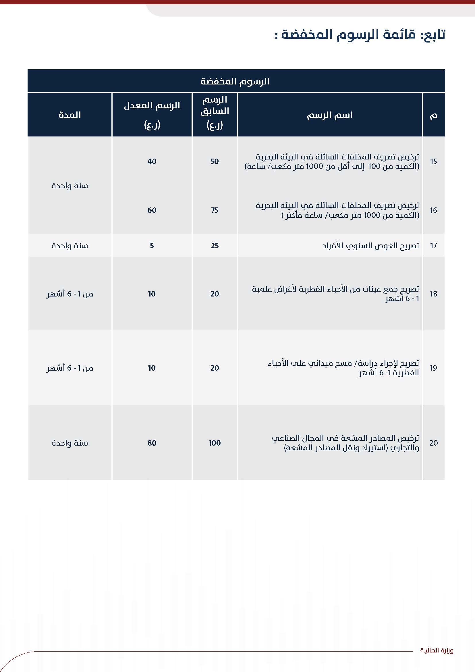 تسعير_Page_15.jpg